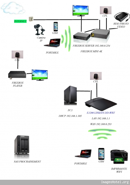 http://www.imageshotel.org/images/Extenz/schema1page001.jpg