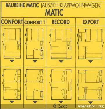 Schema interieur caravane
