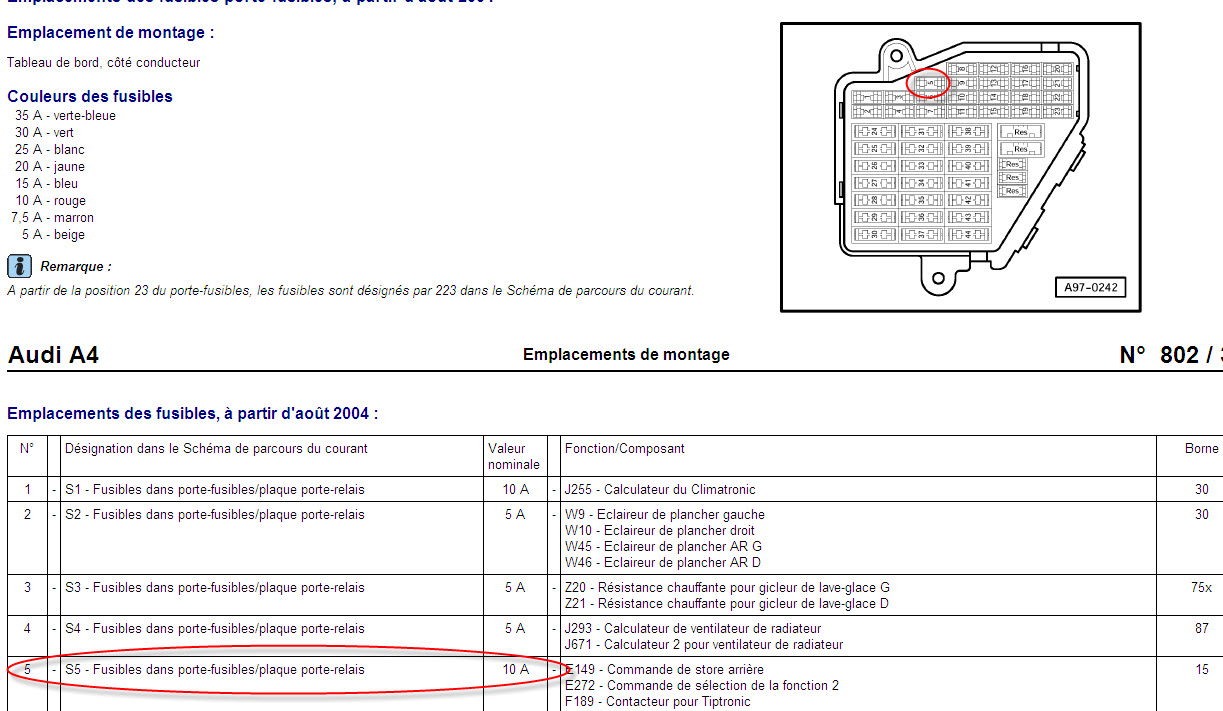 Schema fusible audi a4 b5 Schema fusible audi a4 b5