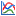 Bande passante utilisée Bande passante utilisée